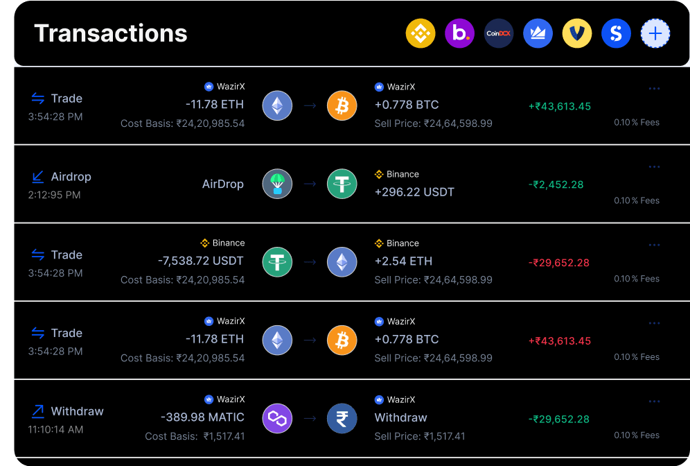 Streamlined Transaction Control