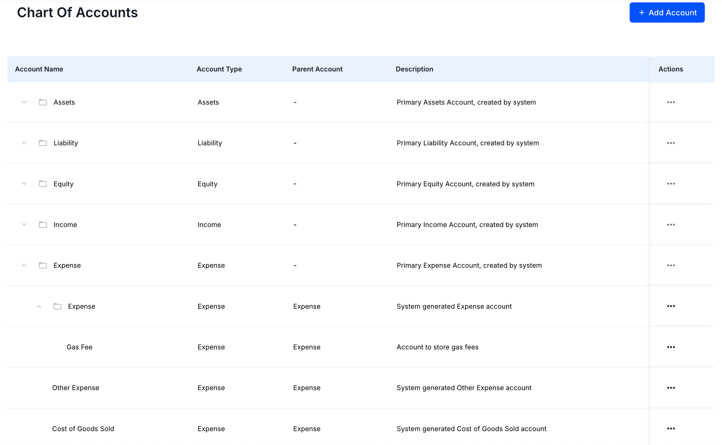 Chart_Of_Accounts