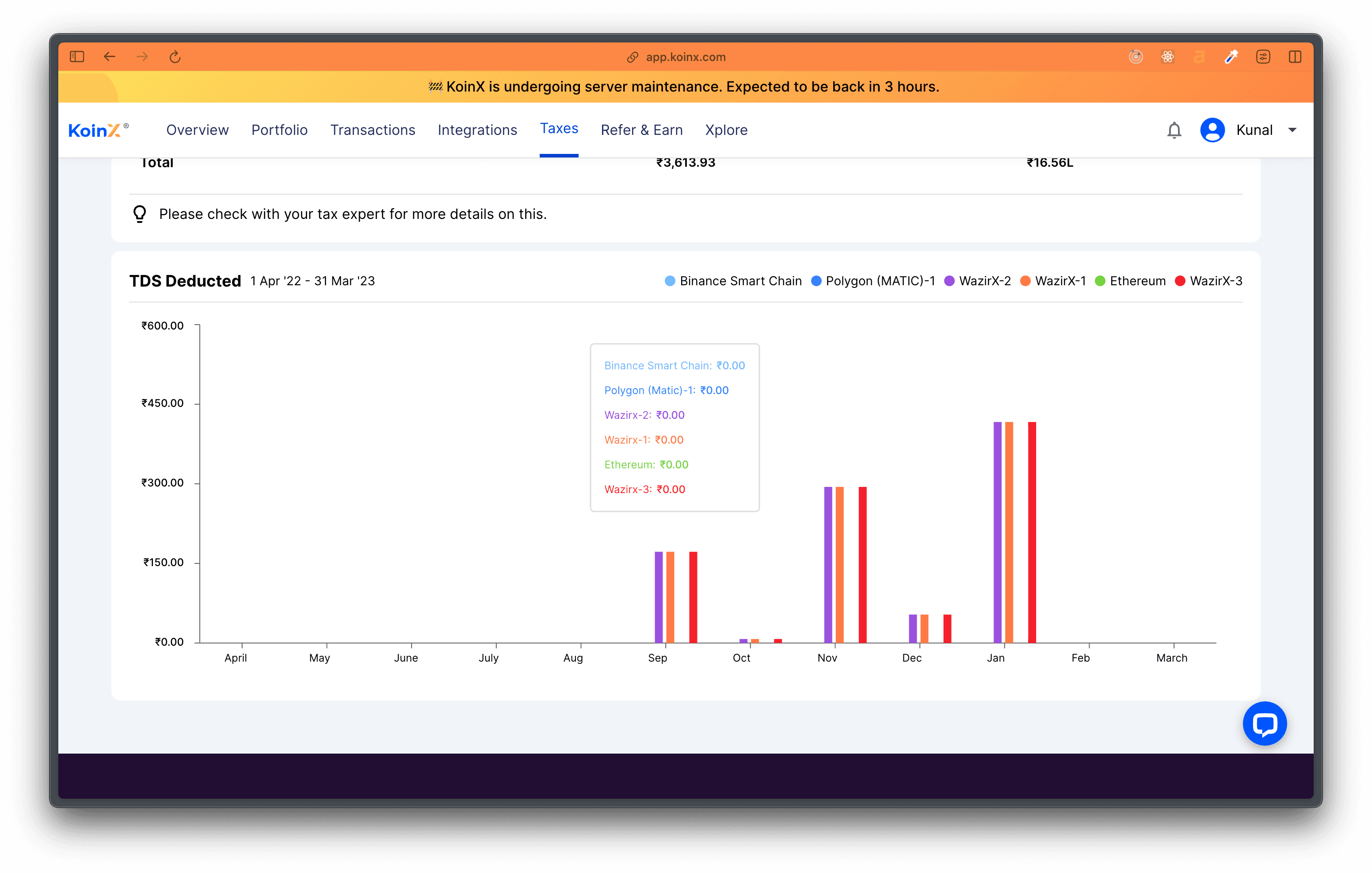 Charts Revamp