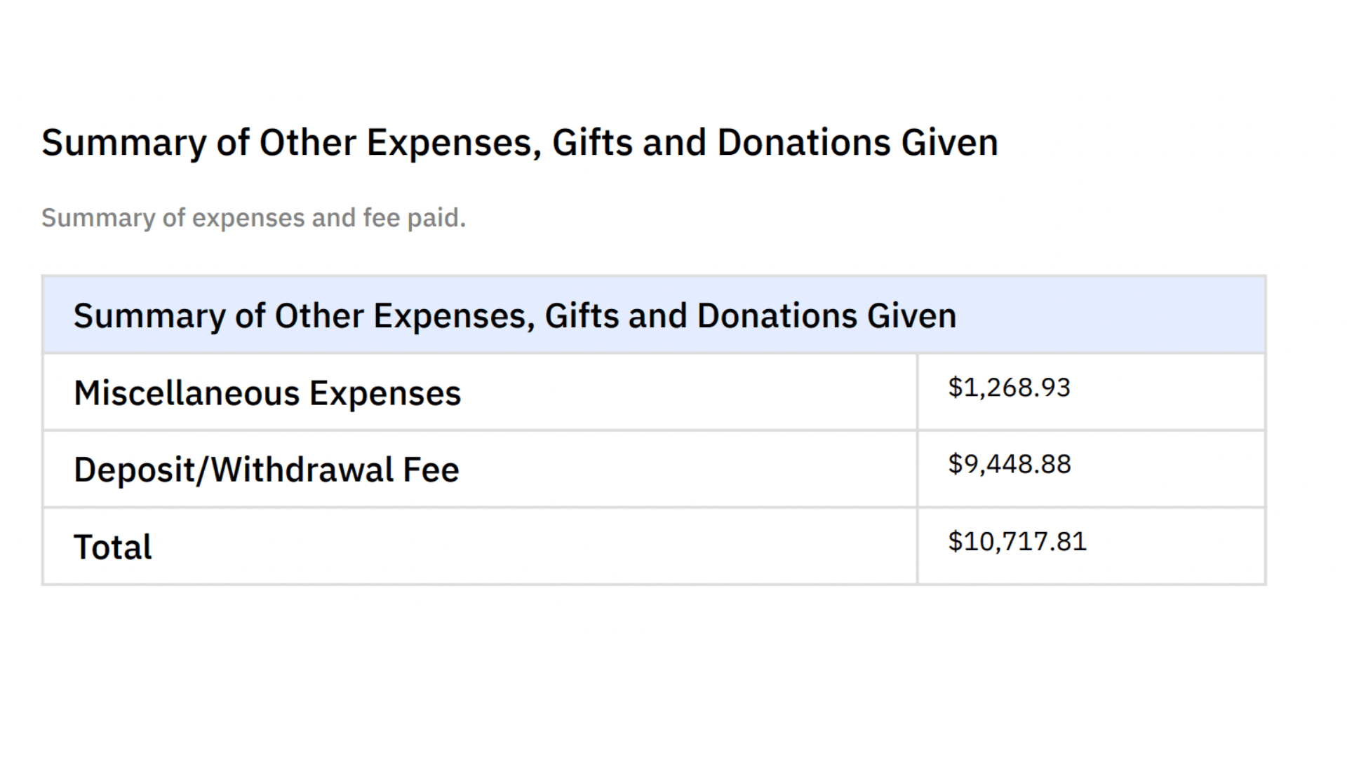 Tax_Report_Enhancements