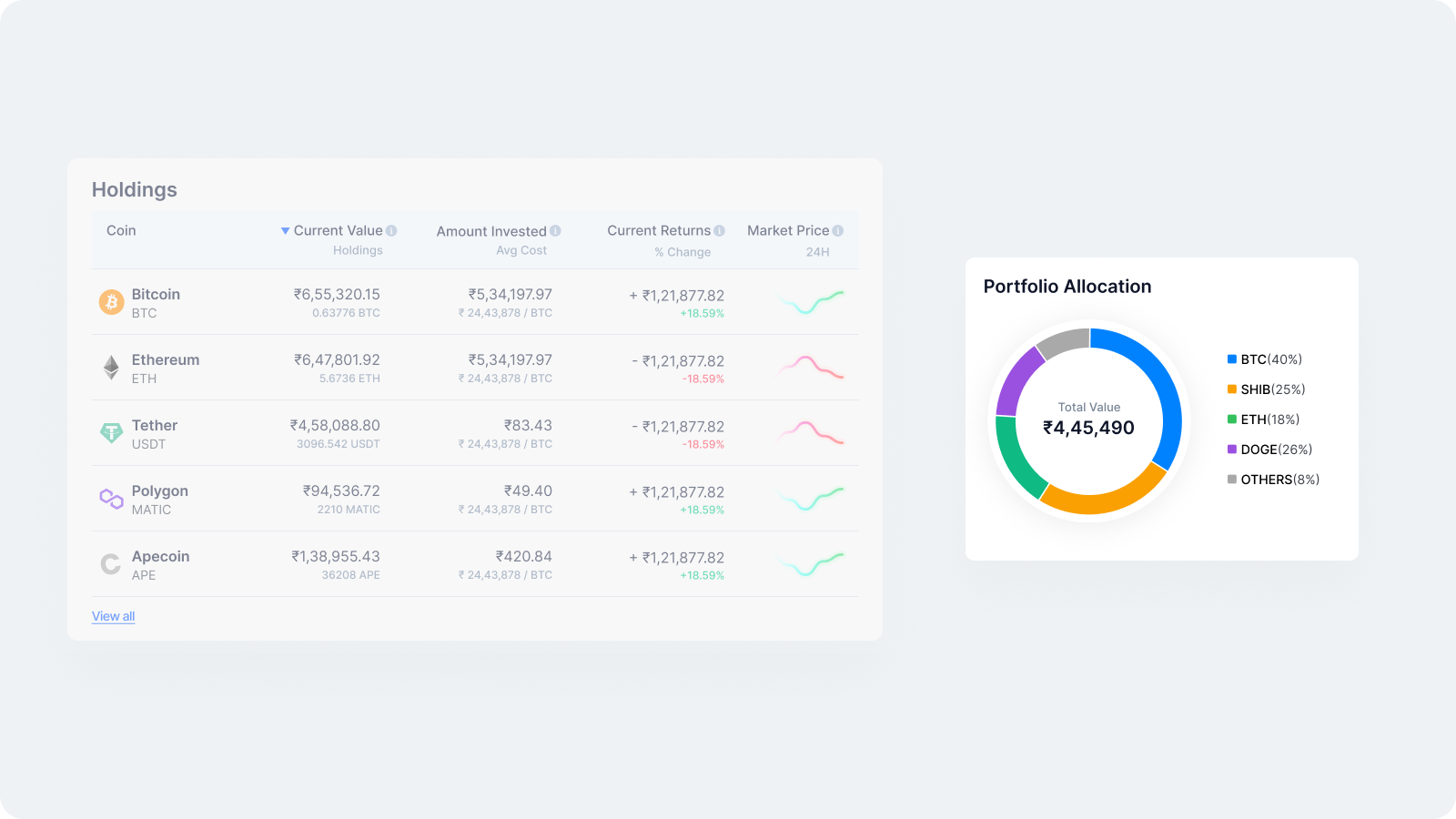 Portfolio_Allocation