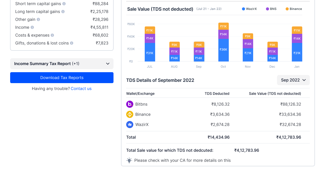 TDS_MONTH_FILTER